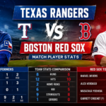 texas rangers vs red sox match player stats