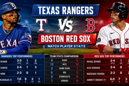 texas rangers vs red sox match player stats