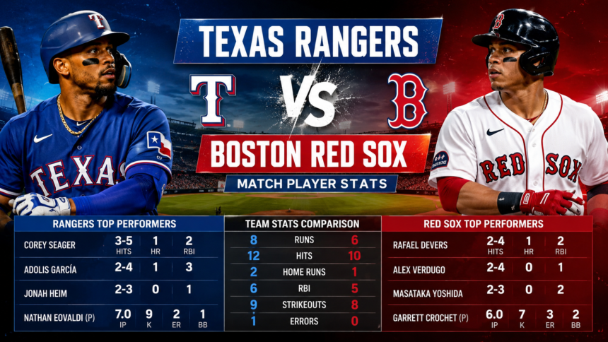 texas rangers vs red sox match player stats