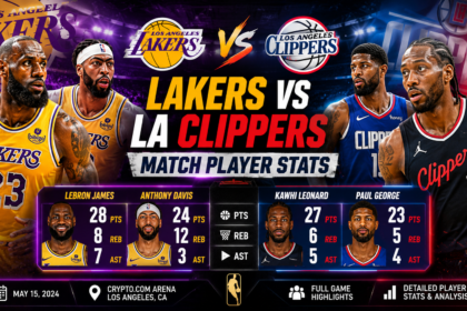 lakers vs la clippers match player stats