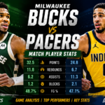 milwaukee bucks vs pacers match player stats​