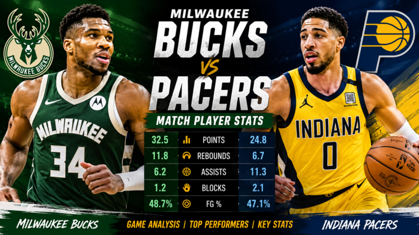 milwaukee bucks vs pacers match player stats​