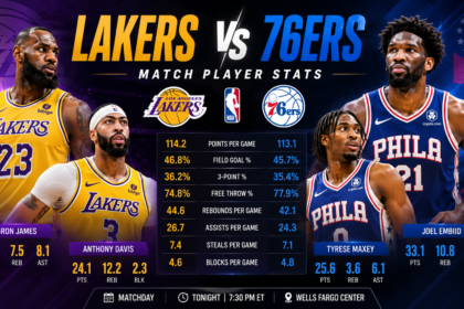 lakers vs 76ers match player stats
