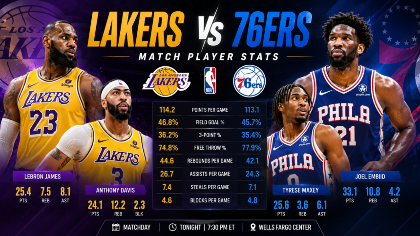 lakers vs 76ers match player stats