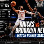 knicks vs brooklyn nets match player stats