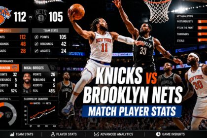 knicks vs brooklyn nets match player stats
