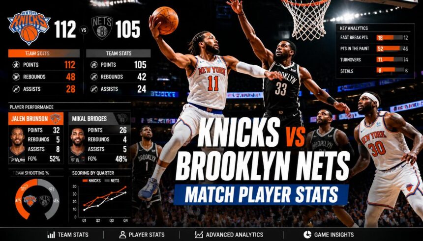 knicks vs brooklyn nets match player stats